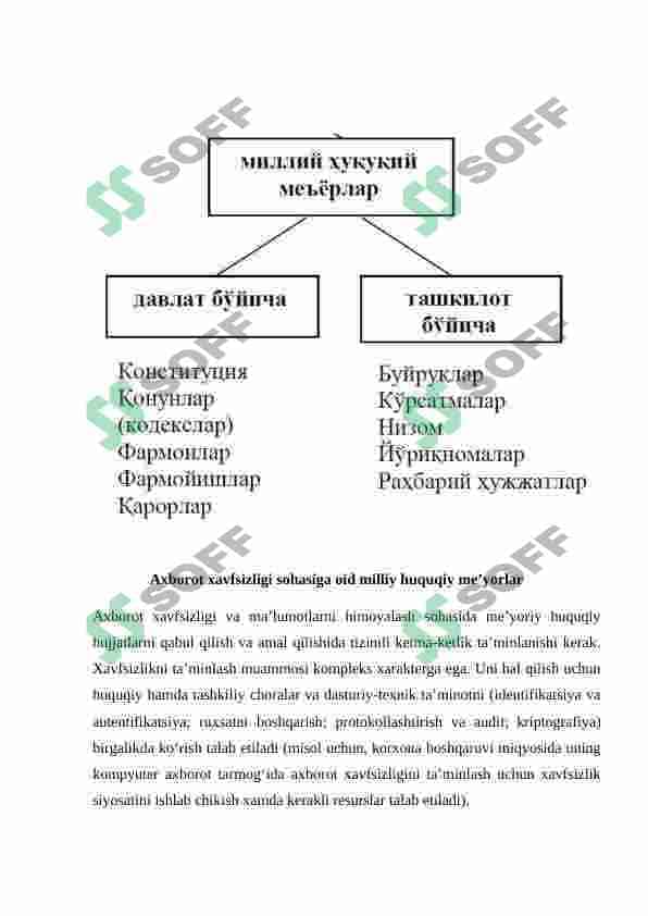 ids/ips tizimlari tahlili 5