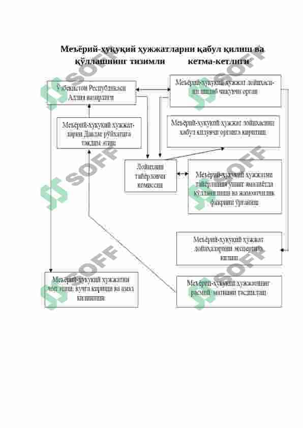 ids/ips tizimlari tahlili 6