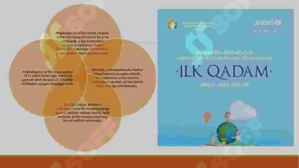 Maktabgacha yoshdagi bolalar rivojlanishida “Ilk qadam” dasturining ahamiyati 4