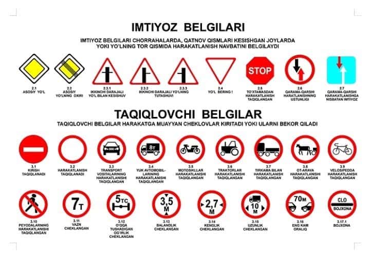 Yo'l belgilari 2