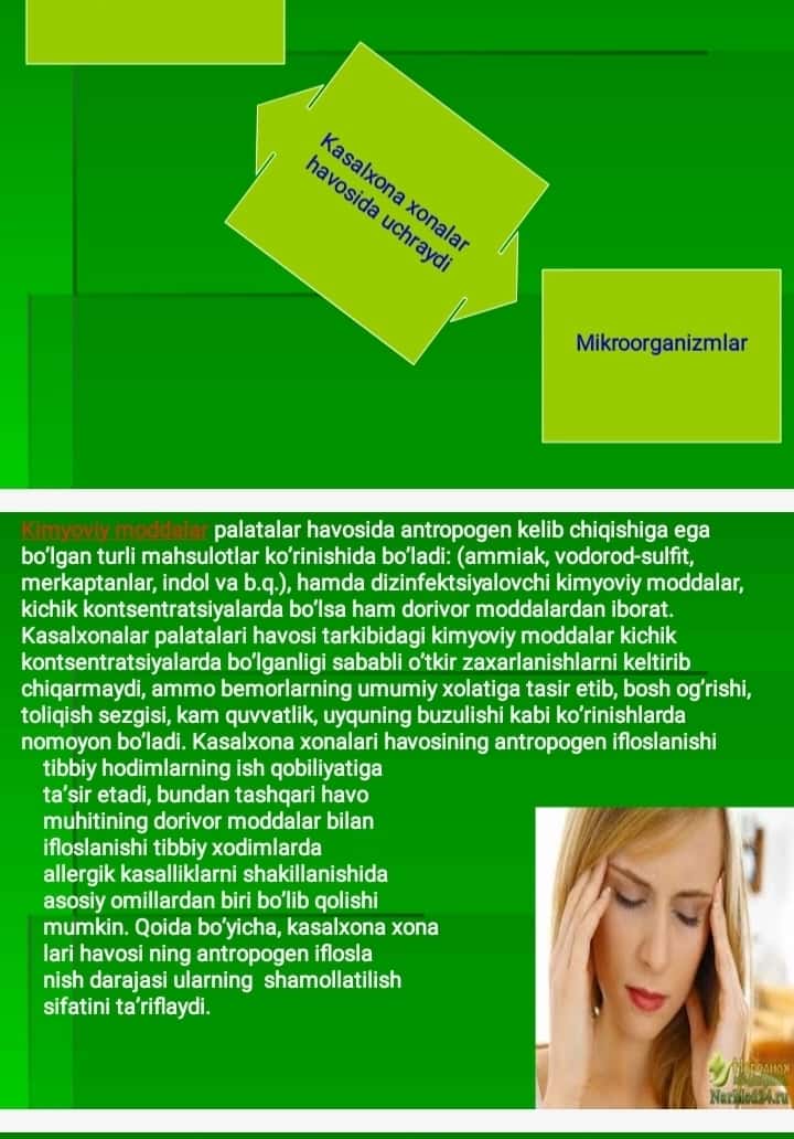 Kasalxona Xonalari Xavosining Antropogen Ifloslanishi 2