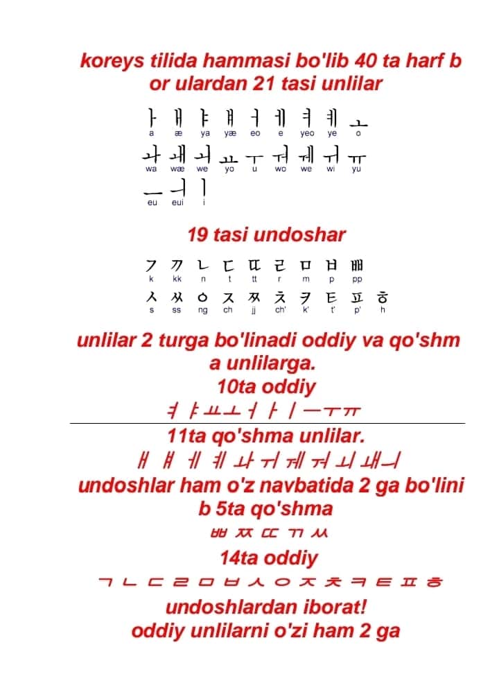 Koreys tili Alifbosi 2