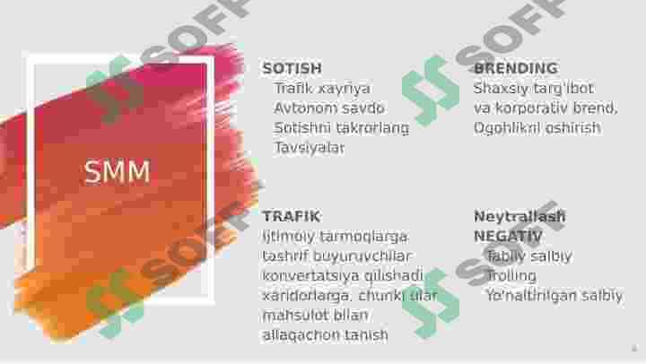 Ijtimoiy media 4