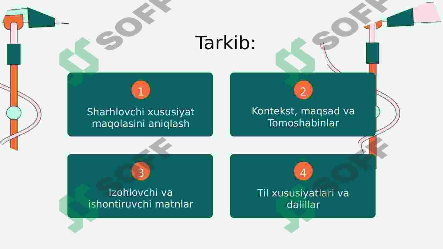 Ijtimoiy media hisoboti 3