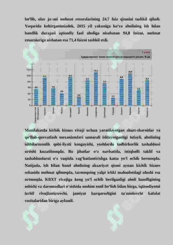 Iqtisodiy faol aholi 3