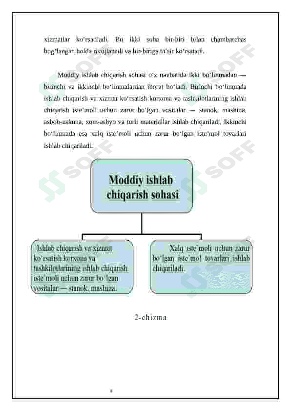 Ishlab chiqarish omillar, ularning o’zaro ta’siri va rivojlanishi 8