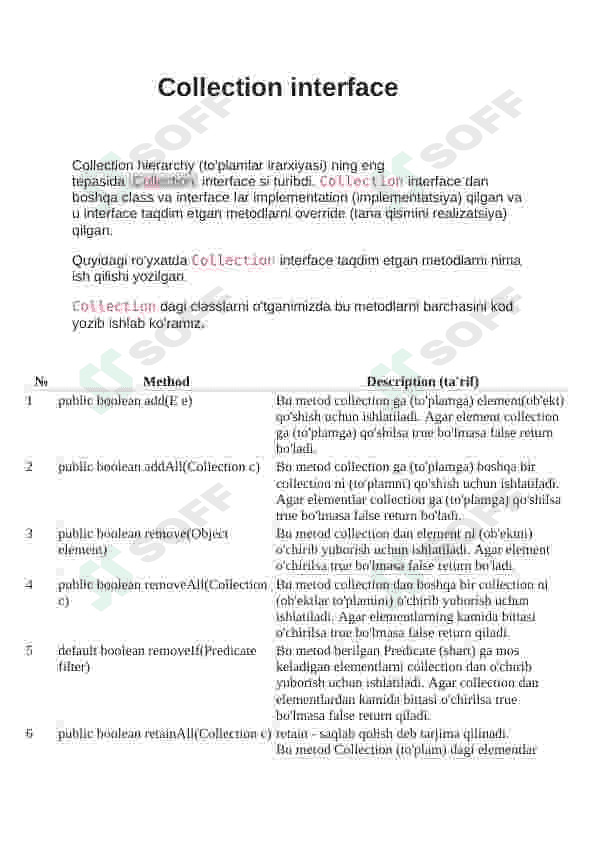 Java Collection API 4
