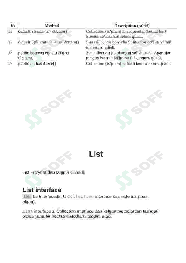 Java Collection API 6