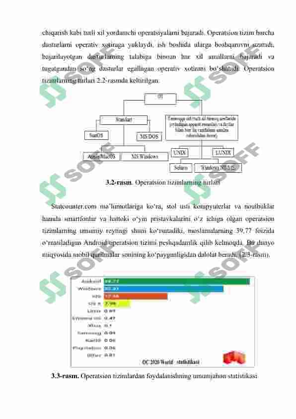 Dasturiy taʼminot rivojlanishi tendensiyalari.Operatsion tizimlardagi amaliy dasturlar haqida tushunchalar 5