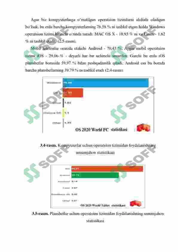 Dasturiy taʼminot rivojlanishi tendensiyalari.Operatsion tizimlardagi amaliy dasturlar haqida tushunchalar 6