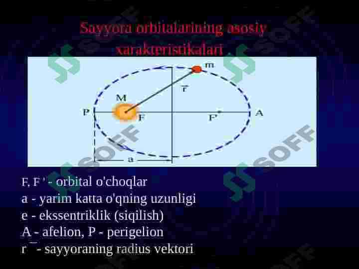 KEPLER QONUNLARI 6