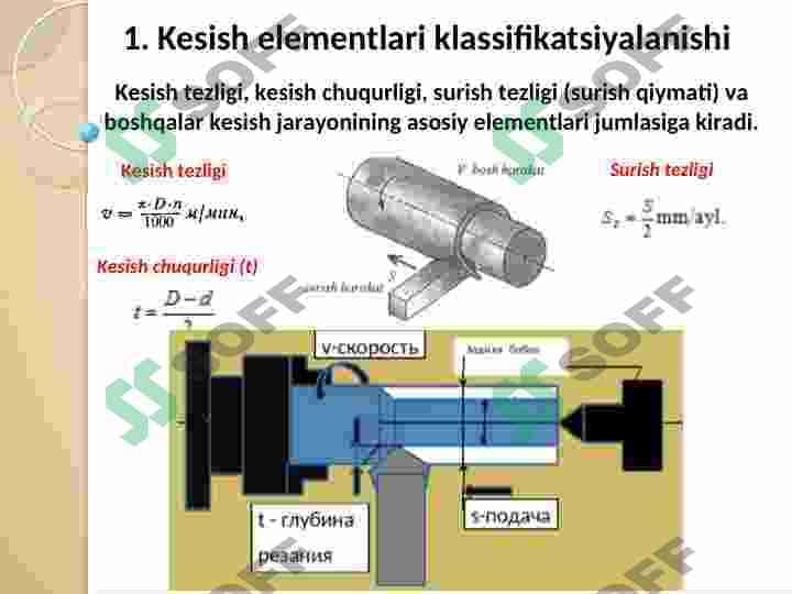 Metallarni kesib ishlash to’g’risida asosiy tushunchalar. Tokarlik stanoklari 2