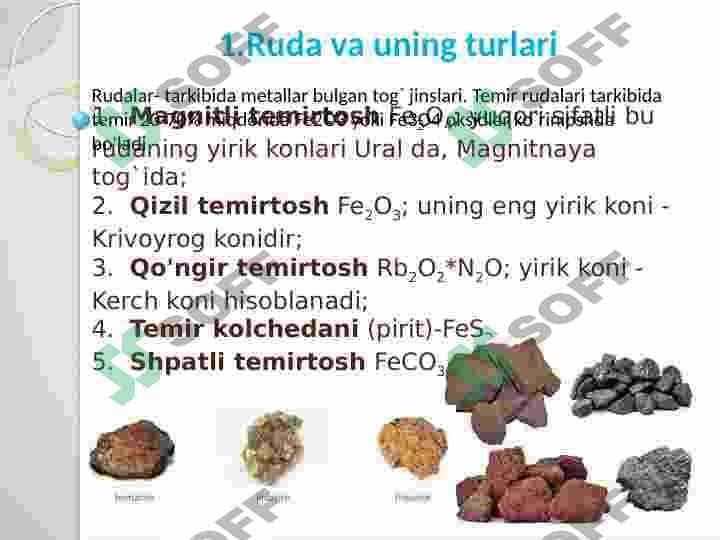 Cho’yan vа Po’lаt ishlаb chiqаrish 2