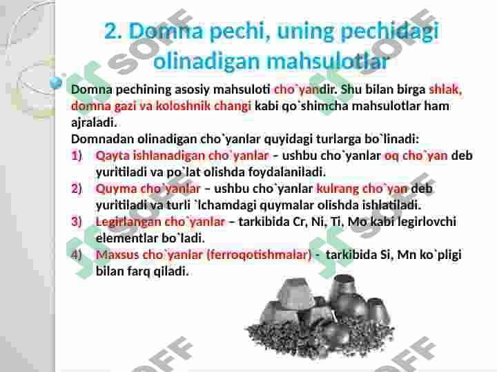 Cho’yan vа Po’lаt ishlаb chiqаrish 4