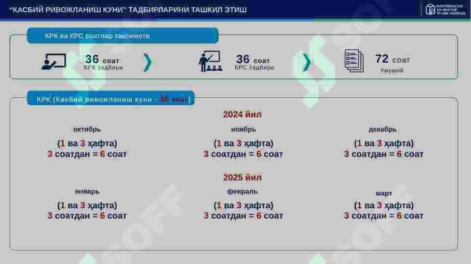 Kaspiy rivojlanish 7