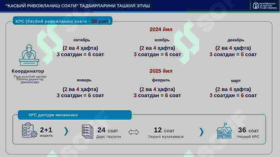 Kaspiy rivojlanish 8