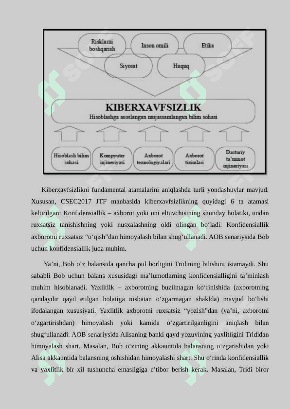 Keberxavfsizlik 5