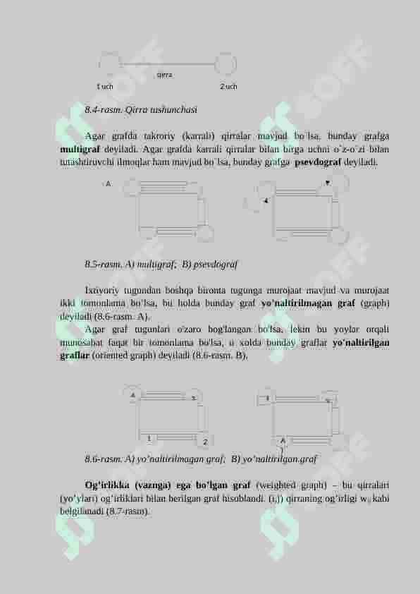 Ketma-ketliklar, to‘plamlar, daraxtlar, graflarni ifodalash usullari 7
