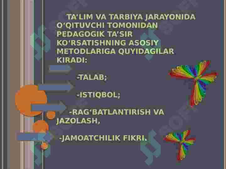 Kommunikativ muloqot 7