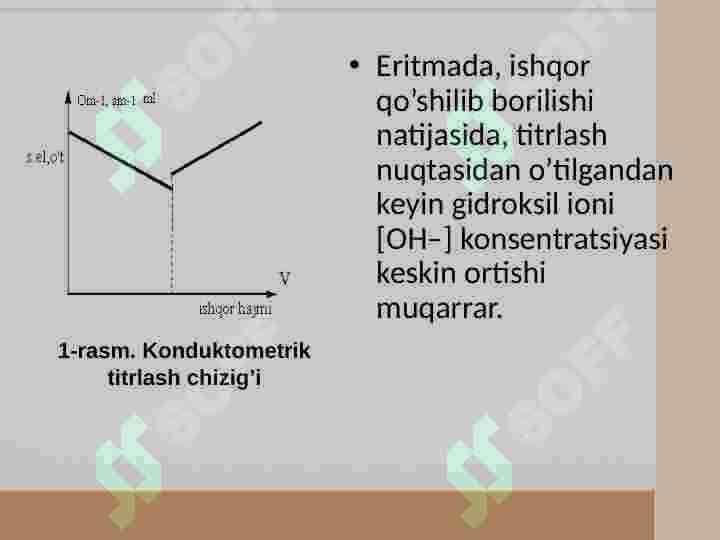 Konduktometriya 6