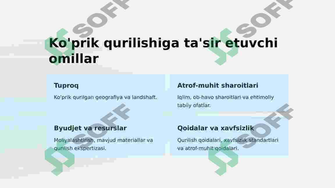 Ko'priklar, yo'l o'tkazgichlar va estakadalarning elementlarini o‘rganish 4
