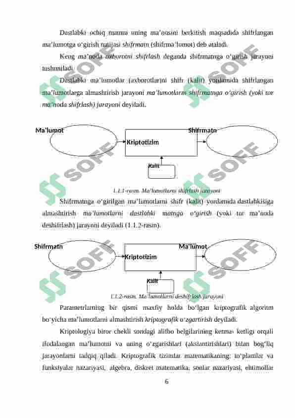 IDEA simmetrik blokli shifrlash algoritmini takomillashtirish 6