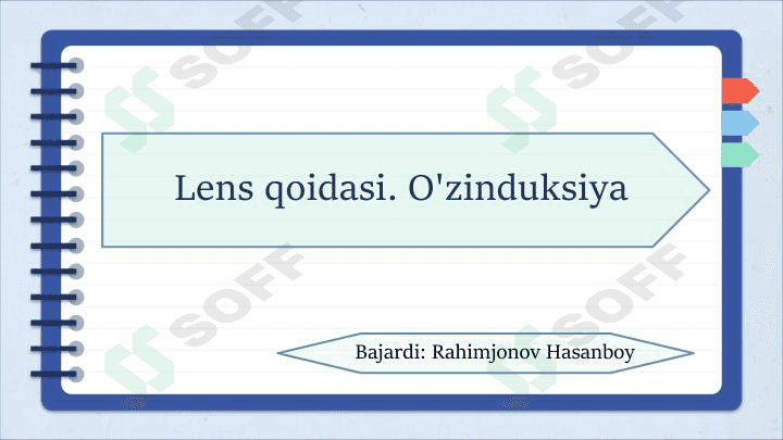 Lens qoidasi. O'zinduksiya 1