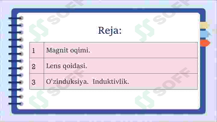 Lens qoidasi. O'zinduksiya 2