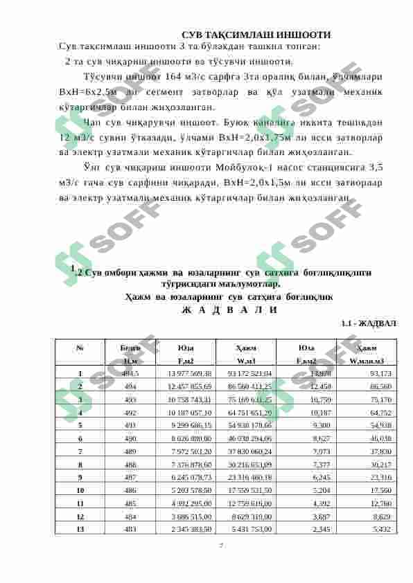 ОКДАРЁ СУВ ОМБОРИДАН ФОЙДАЛАНИШНИ ЯХШИЛАШ БУЙИЧА ЧОРА- ТАДБИРЛАР ИШЛАБ ЧИКИШ 7