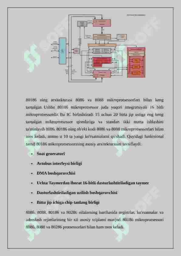 INTEL 80186 MIKROPROTSESSORI 7