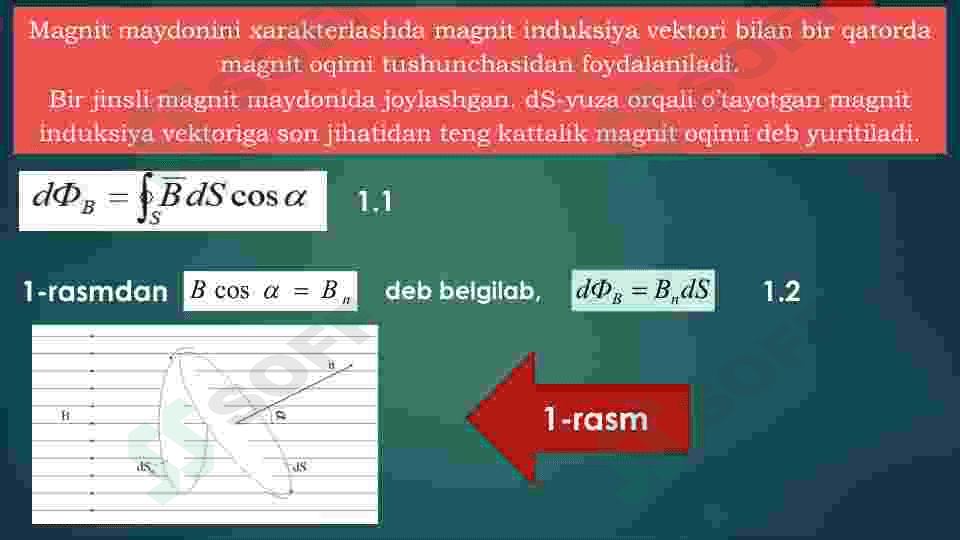 Magnit oqimi. Magnit maydonlari uchun Gauss teoremasi. Magnit induksiysi vektorining sirkulatsiyasi. Erkin o‘qlar 7