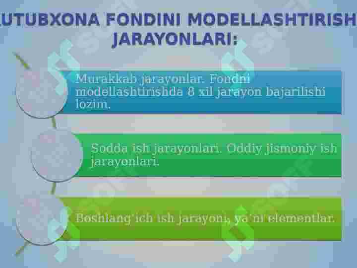 Axborot kutubxona fondini tashkil qilish texnologiyasi 3