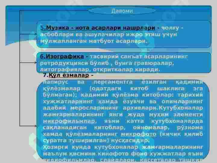 Axborot kutubxona fondini o‘ziga xos belgi va xususiyatlari. 6