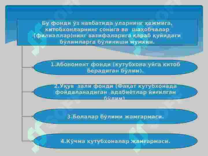 Axborot kutubxona fondini o‘ziga xos belgi va xususiyatlari. 8