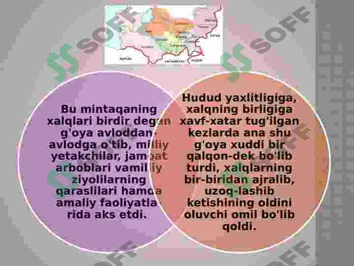 Milliy hududiy chegaralanish(1924-yilda) 6