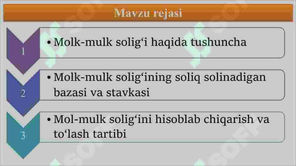 Mol-mulk solig‘i 2