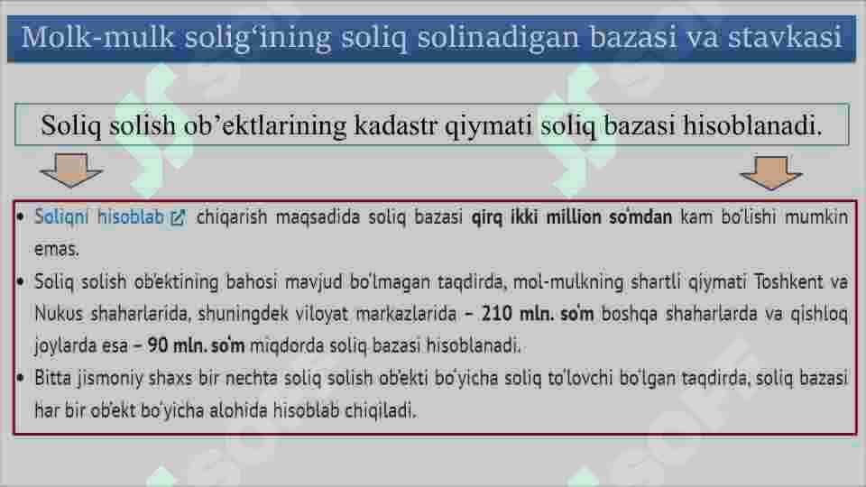 Mol-mulk solig‘i 4