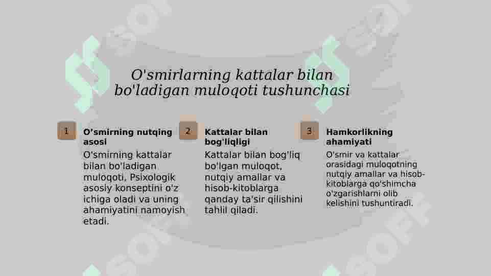 O'smirlarning kattalar bilan bo'ladigan muloqoti 3