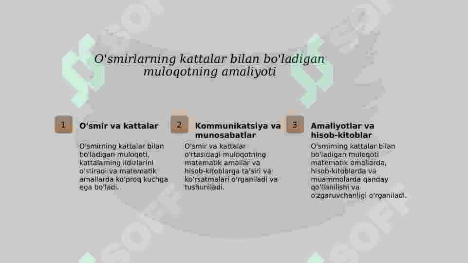 O'smirlarning kattalar bilan bo'ladigan muloqoti 6