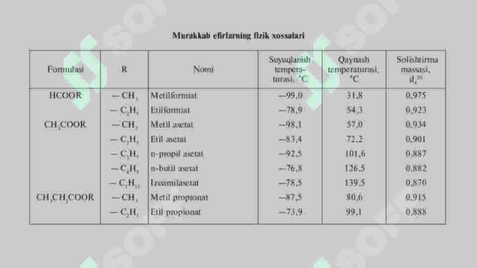 Oddiy va murakkab efirlar 5