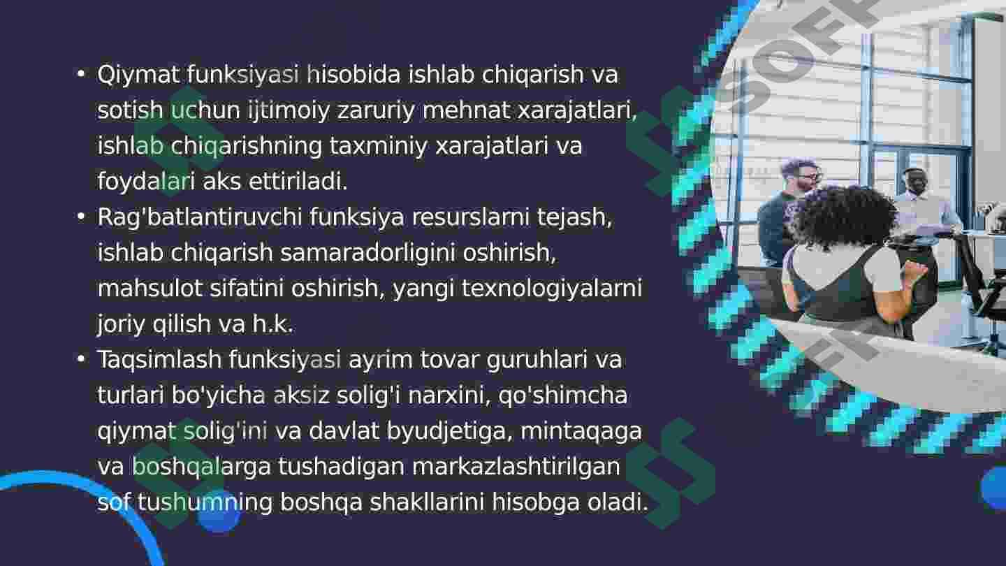 Narx siyosati 4