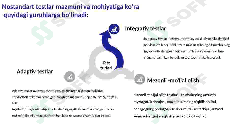 Kimyo o'qitish metodikasini nazoratga olishda nostandart testlardan foydalanish 4