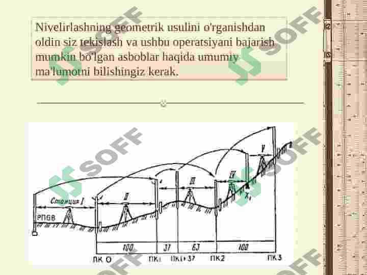 Nivelirlash 3