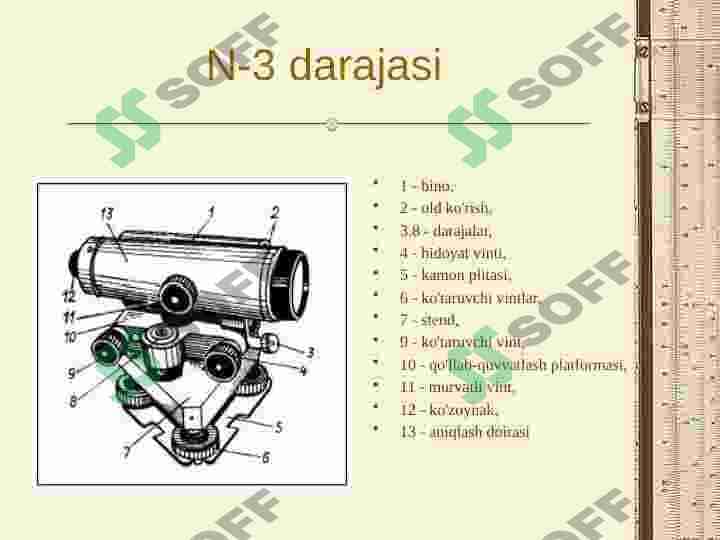 Nivelirlash 6