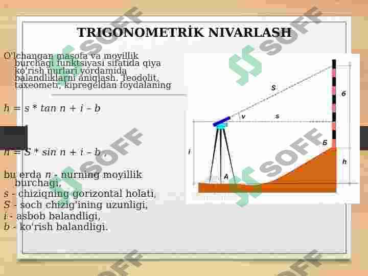 Nivelirlash 5
