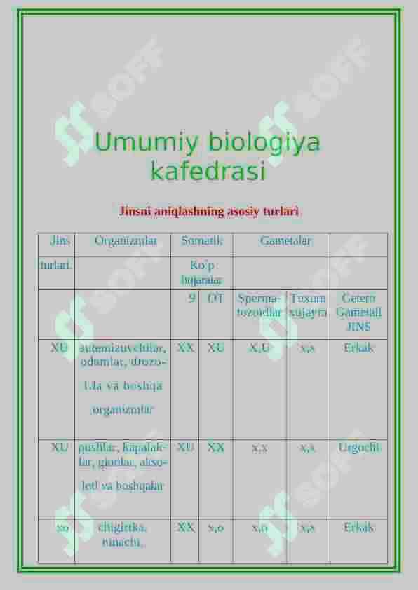 ODAM GENETIKASI 4