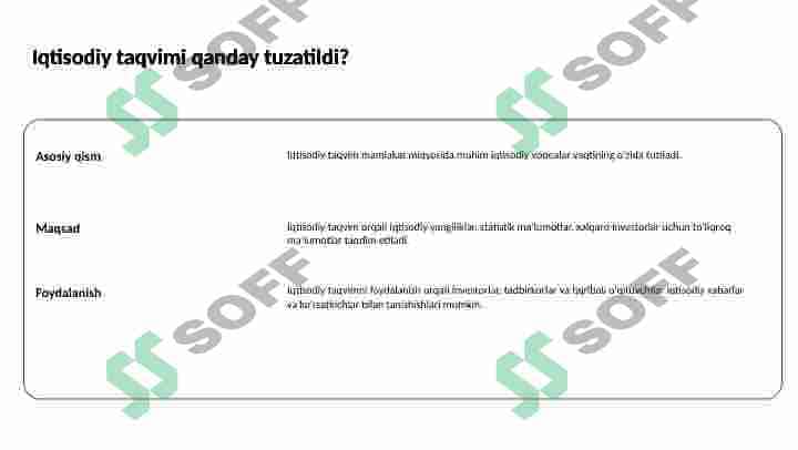 O'rta asr iqtisodiy ta'limoti 2