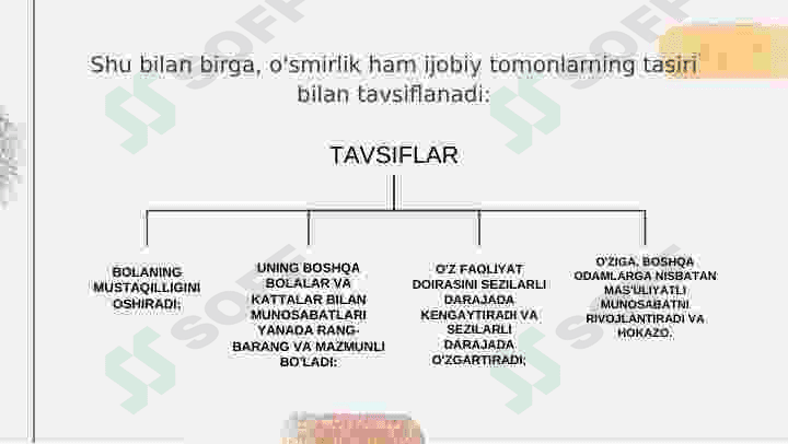 O’smir shahsning xususiyati 6