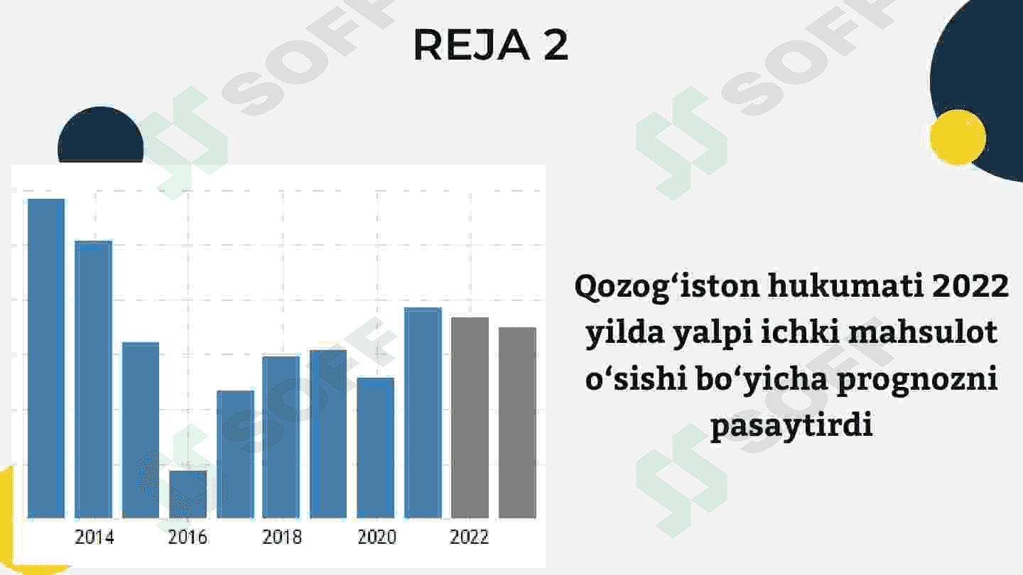 O'ZBEKISTON VA QOZOG'ISTON DAVLATLATLARINING YALPI ICHKI MAHSULOT TAHLILI 3