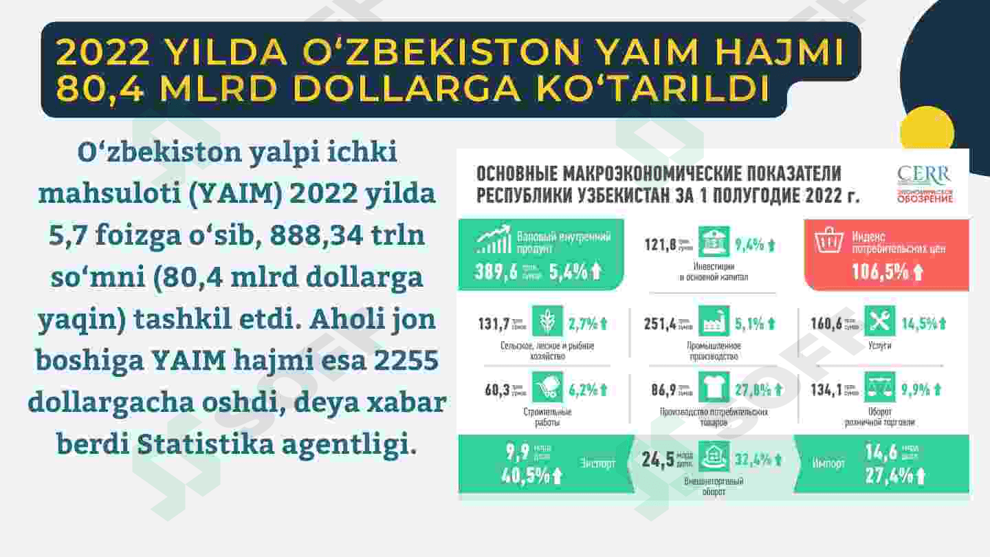 O'ZBEKISTON VA QOZOG'ISTON DAVLATLATLARINING YALPI ICHKI MAHSULOT TAHLILI 4